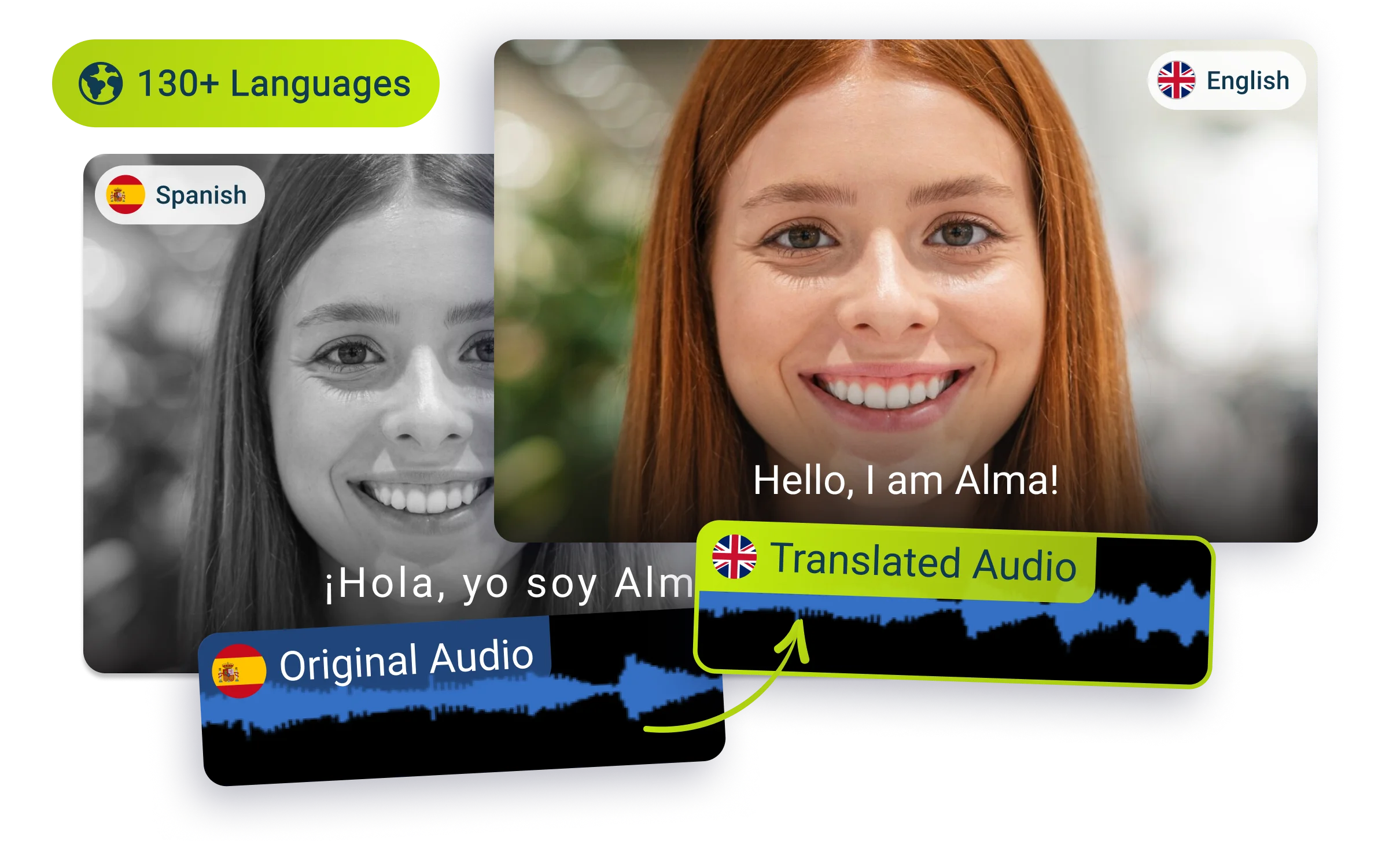 video language translator